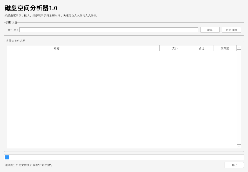磁盘空间分析器 V1.0 电脑版 - 小猫咪资源网